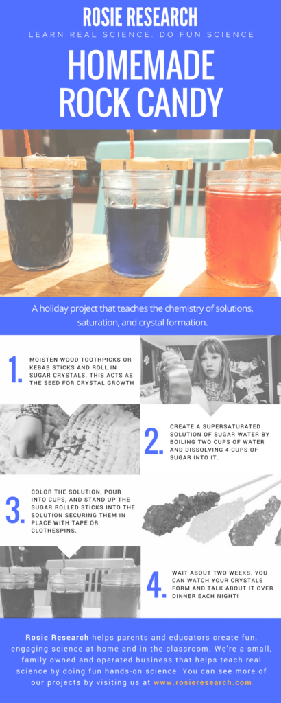 Homemade rock candy crystals infographic