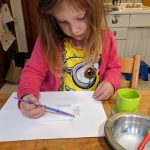 Thanksgiving science projects
